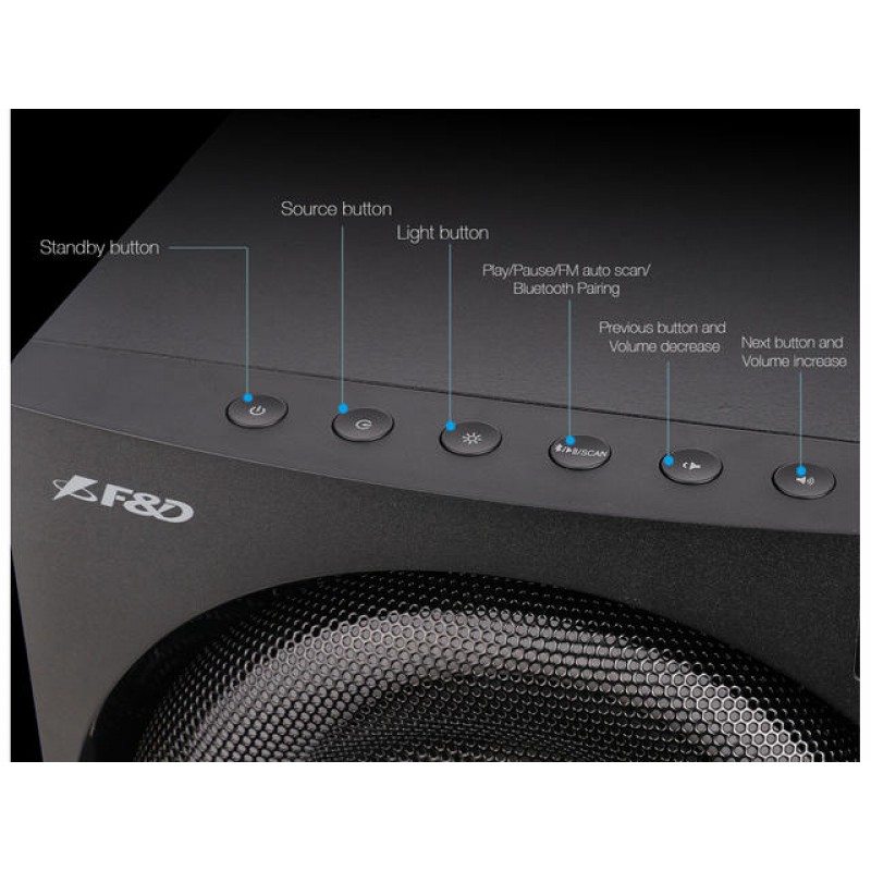 Multimedia Bluetooth Speakers F&D F770X 2.1 (Subwoofer driver: 5.25”*2pcs / Satellite driver: 2.5”*4pcs), BT 5.0 /AUX/FM/USB/OPTICAL, LED Display, Multicolor LED lighting, 76W-F770X
