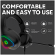 CANYON Shadder GH-6, RGB gaming headset with Microphone, Microphone frequency response: 20HZ~20KHZ,  ABS+ PU leather, USB*1*3.5MM jack