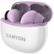 Canyon TWS-5 Bluetooth headset, with microphone, BT V5.3 JL 6983D4, Frequence Response:20Hz-20kHz, battery EarBud 40mAh*2+Charging Case