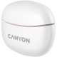 Canyon TWS-5 Bluetooth headset, with microphone, BT V5.3 JL 6983D4, Frequence Response:20Hz-20kHz, battery EarBud 40mAh*2+Charging Case