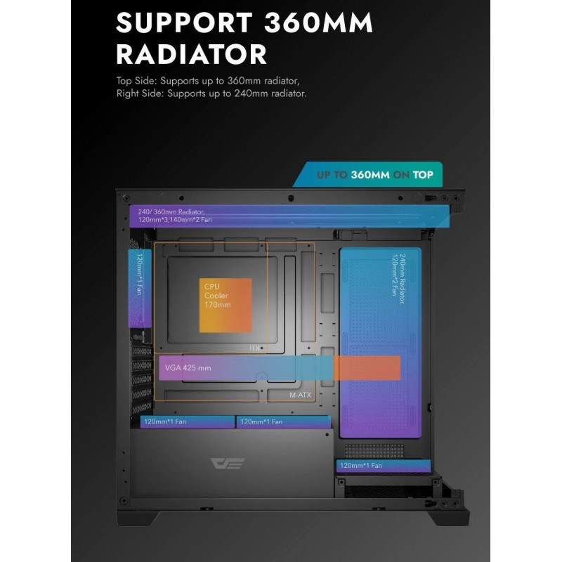Darkflash кутия Case mATX - DS900M White - 6 x 120 mm Infinity Mirror A-RGB