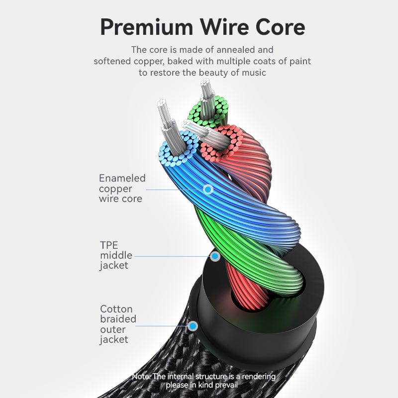 Vention Аудио Кабел 3.5mm Audio Cable  M/M Cotton Braided 0.5m - BAWBD, BAWBD