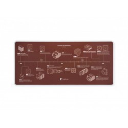 Noctua пад за мишка Mousepad - NP-DM3 Anniversary Deskmat