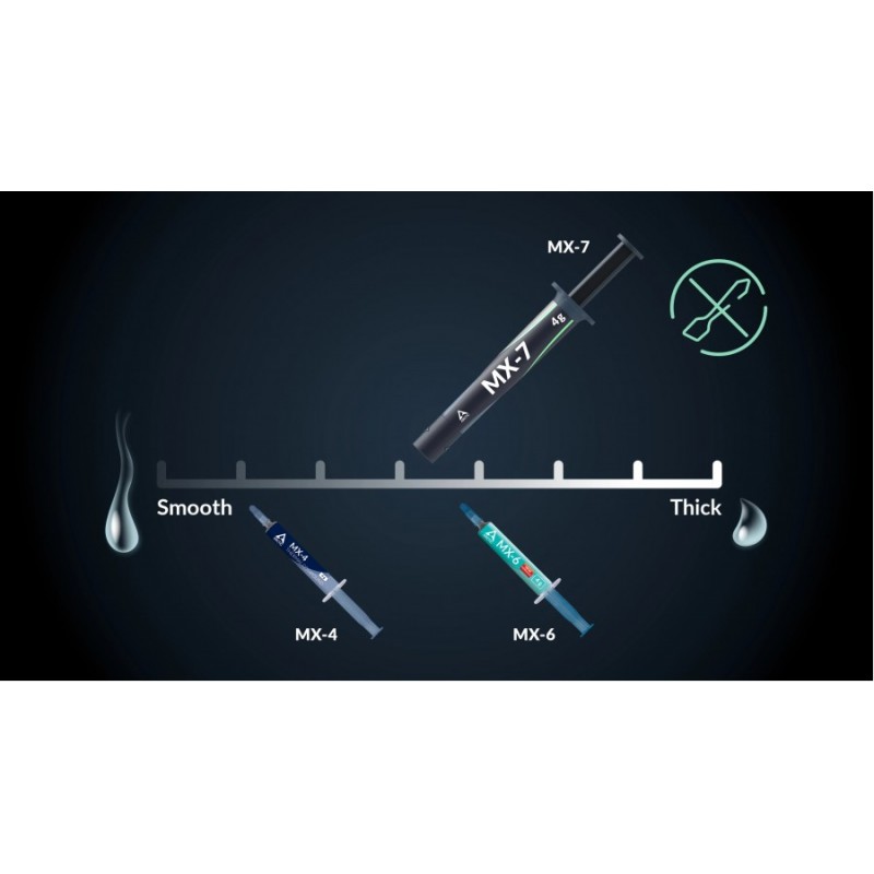 Arctic термо паста MX-7 Thermal Compound 4gr