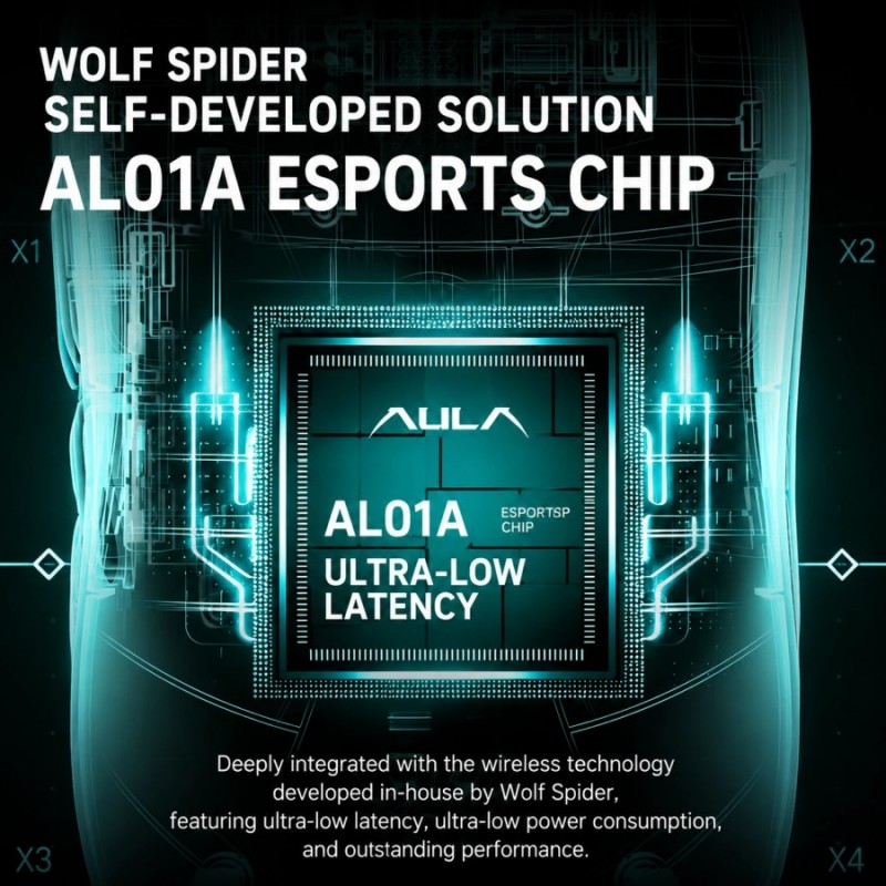 Aula професионална геймърска мишка Wireless Gaming Mouse SC800 MAX - 8K, Dark Night Black
