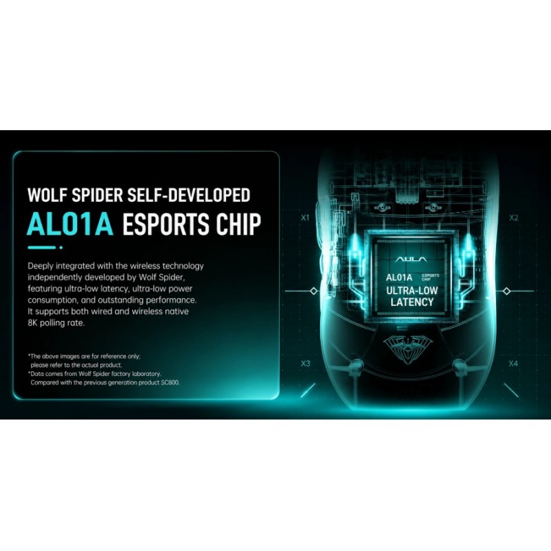 Aula професионална геймърска мишка Wireless Gaming Mouse SC800 MAX - 8K, Dark Night Black