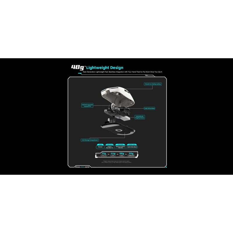 VXE професионална геймърска мишка Wireless Gaming Mouse Dragonfly R1 Pro Max 1K (4K compatible) - Kailh White