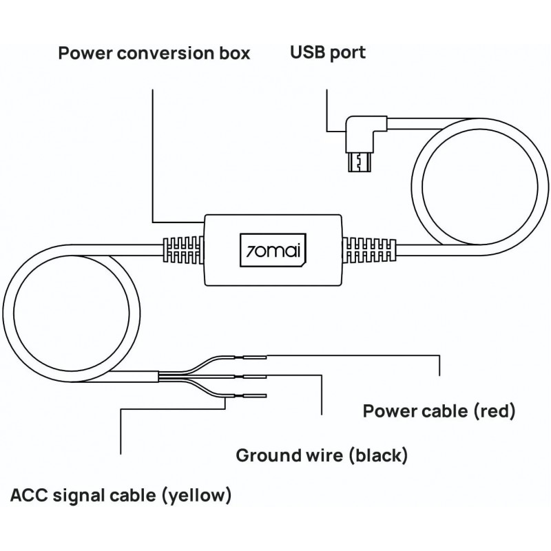 70mai Монтажен комплект Hardwire Kit - Micro USB Midrive-UP02, 70MAI-Midrive-UP02