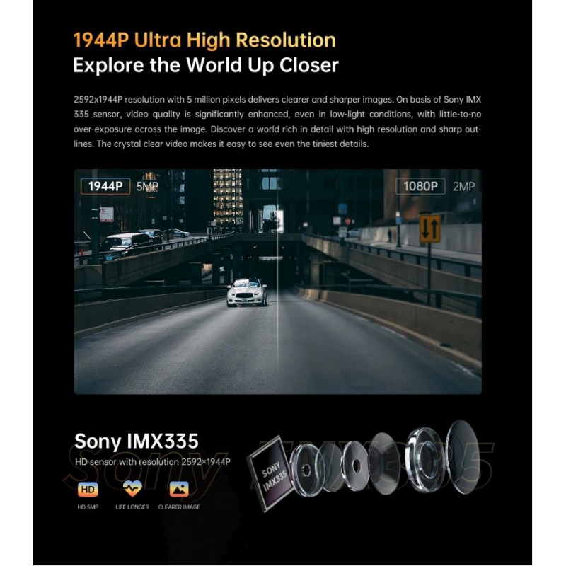 DDPAI Видеорегистратор Dash Cam Set Z40 GPS DUAL, Rear Cam included, DDPAI-Z40-GPS-DUAL