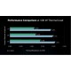 Arctic Термопад Thermal pad TP-4 120x20mm, 1.0mm - 4 Pack