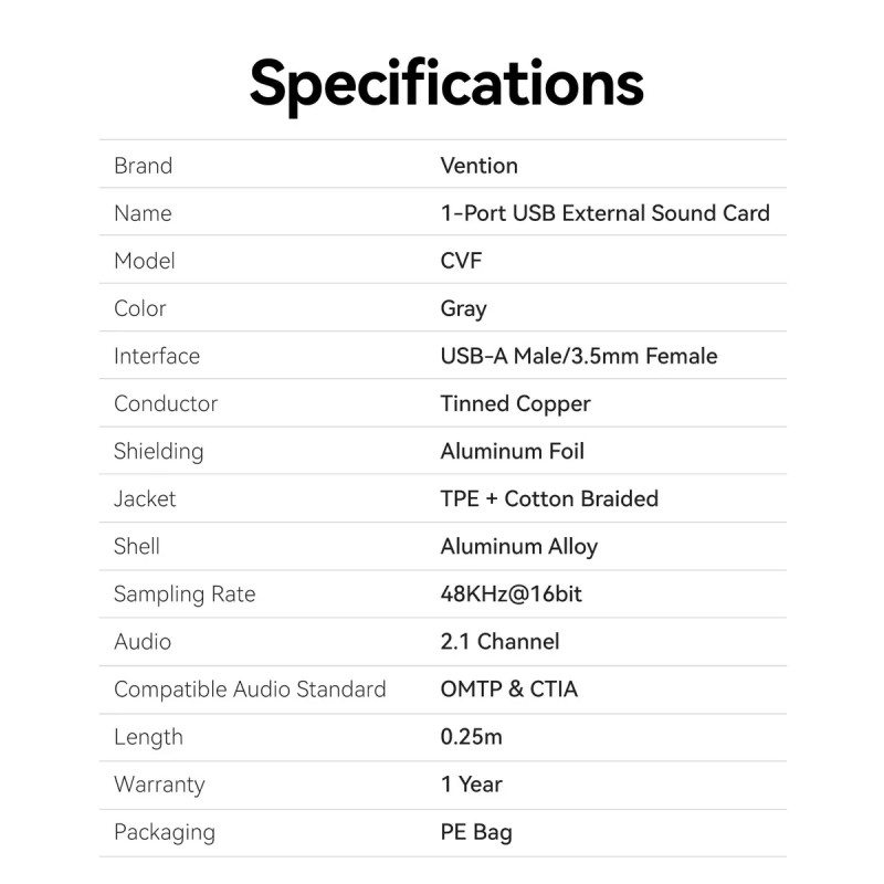 Vention външна звукова карта USB Sound card 1-Port 0.25M Gray - CVFHC