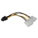 Makki Адаптер Adapter 2xMolex to 6pin PCI-E VGA - MAKKI-CE313-0.15m-MAKKI-CE313-0.15m