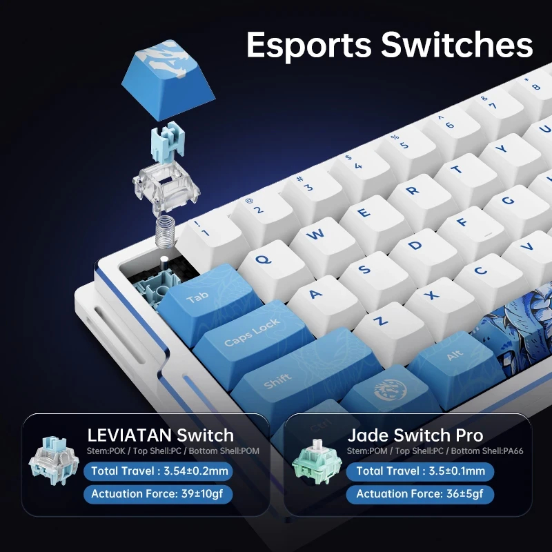 ATK професионална геймърска механична клавиатура Professional Gaming Mechanical Keyboard EDGE 60