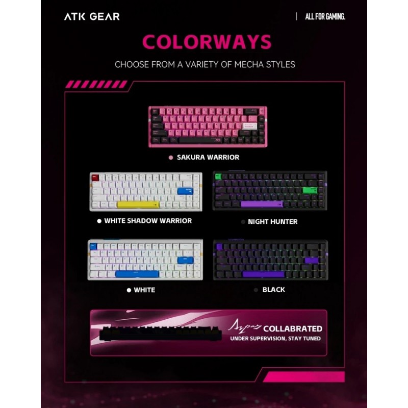 ATK професионална геймърска механична клавиатура Professional Gaming Mechanical Keyboard RS6 Ultra