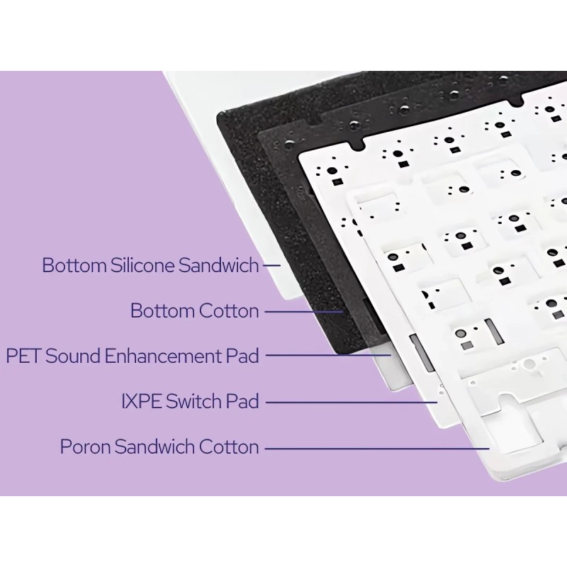 Ajazz геймърска механична клавиатура Wireless Gaming Mechanical Keyboard AK820 PRO - Gift Switch [Linear] (English US), Purple, White, Blue