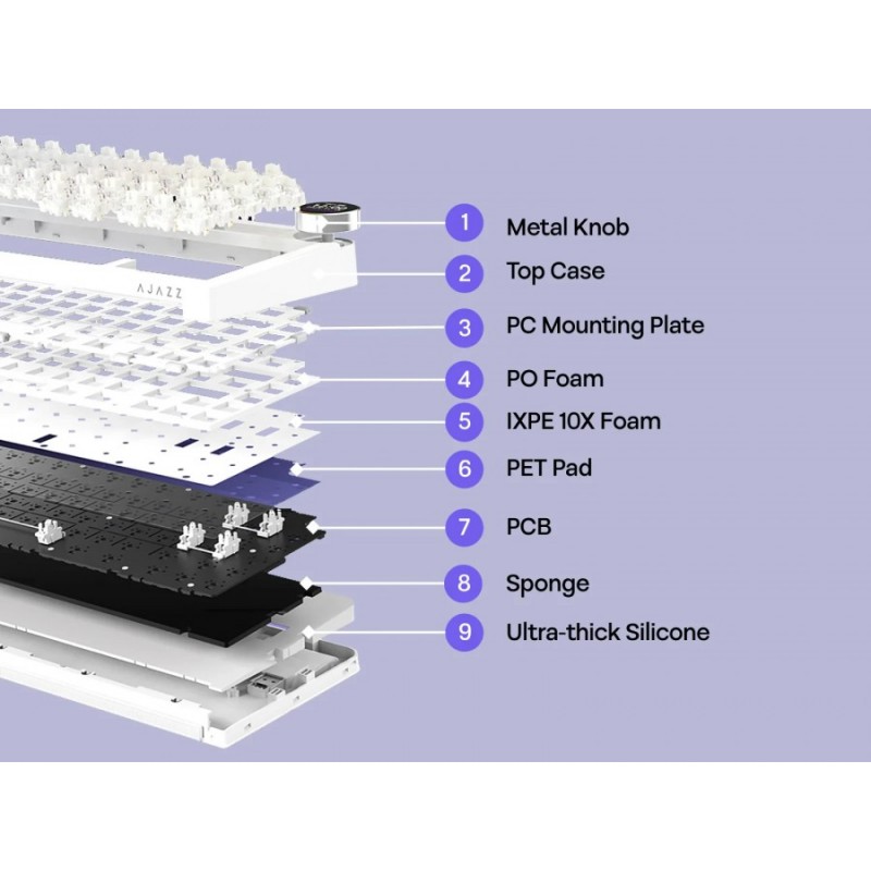 Ajazz геймърска механична клавиатура Wireless Gaming Mechanical Keyboard AK820 V2 PRO - White peach Switch [Linear] (English US), Black