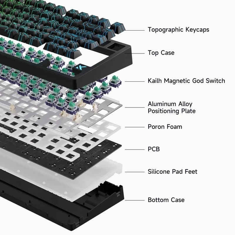 MCHOSE геймърска механична клавиатура Gaming Mechanical Keyboard Jet75 - 8K, Kailh Magnetic God Switch [Linear] (English US), Black
