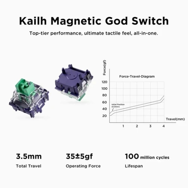 MCHOSE геймърска механична клавиатура Gaming Mechanical Keyboard Jet75 Topographic - 8K, Kailh Magnetic God Switch [Linear] (English US), Black