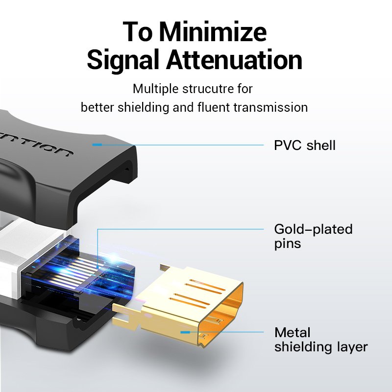 Vention Адаптер Adapter HDMI Female to Female Coupler Black - AIRB0, AIRB0