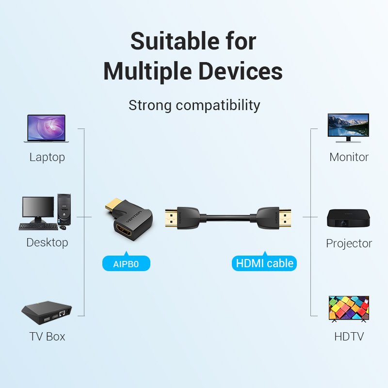 Vention Адаптер Adapter HDMI Vertical Flat 270 Degree M/F - AIQB0, AIQB0