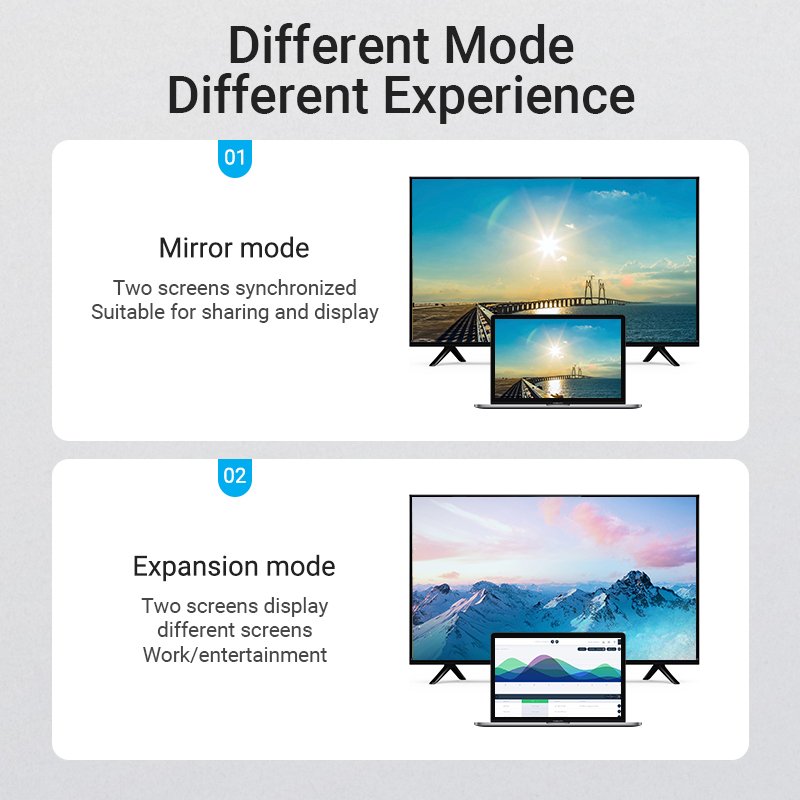 Vention Кабел HDMI Right Angle 90 Degree v2.0 M / M 4K/60Hz Gold - 2M Black - AARBH, AARBH