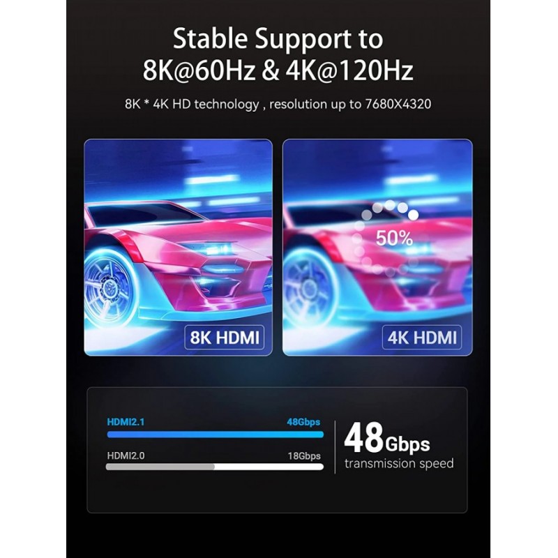 Vention Кабел HDMI v2.1 M / M 1m  - 8K Dolby Vision HDR - AANBF, AANBF