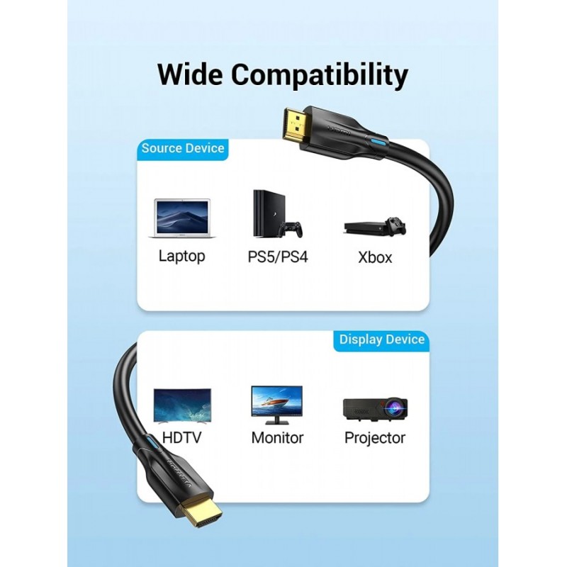 Vention Кабел HDMI v2.1 M / M 2m  - 8K Dolby Vision HDR - AANBH, AANBH