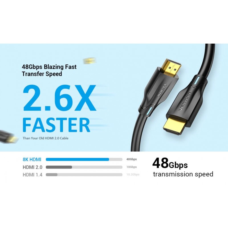 Vention кабел Cable HDMI 2.1 - 1.5m - 8K/60Hz Black - AANBG, AANBG