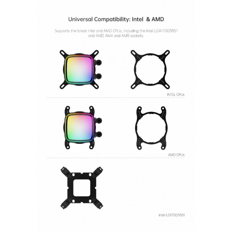 Geometric Future водно охлаждане Water Cooling - Eskimo Pro 360 White - Addressable RGB, LGA1851/AM5, GEO-ESKIMO-PRO-36W