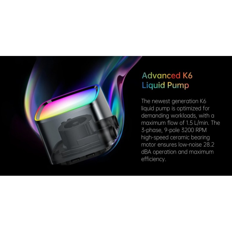 Geometric Future водно охлаждане Water Cooling - Eskimo Pro 420 White - Addressable RGB, LGA1851/AM5, GEO-ESKIMO-PRO-42W