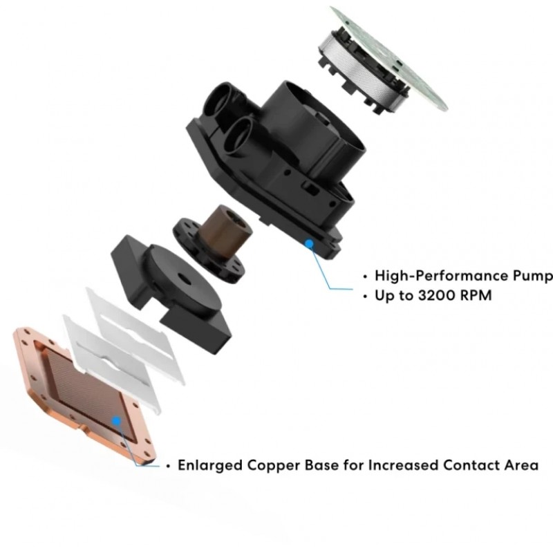 Lian Li водно охлаждане Water Cooling HydroShift II LCD-S 360TL