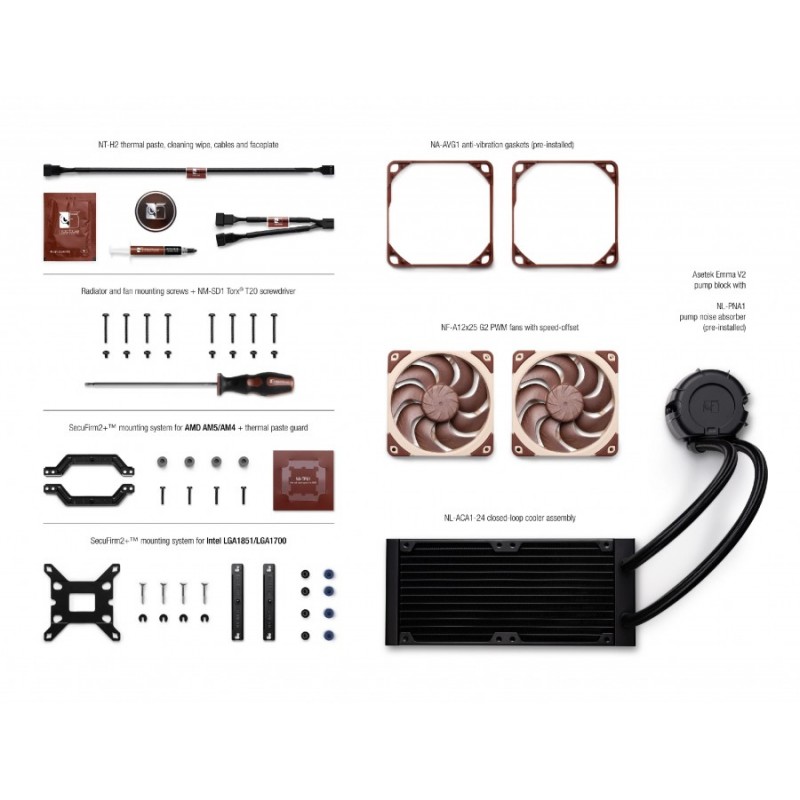 Noctua водно охлаждане Water Cooling NL-LC1-24