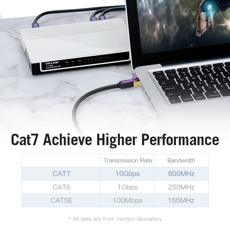 Vention Кабел LAN SSTP Cat.7 Patch Cable - 1M Black - ICDBF, ICDBF
