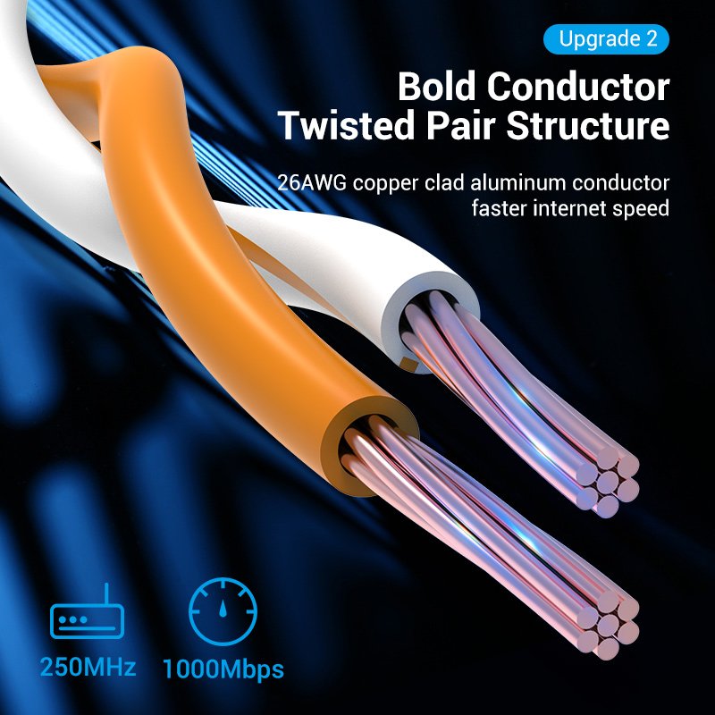 Vention Кабел LAN UTP Cat.6 Patch Cable - 1M Blue - IBELF, IBELF