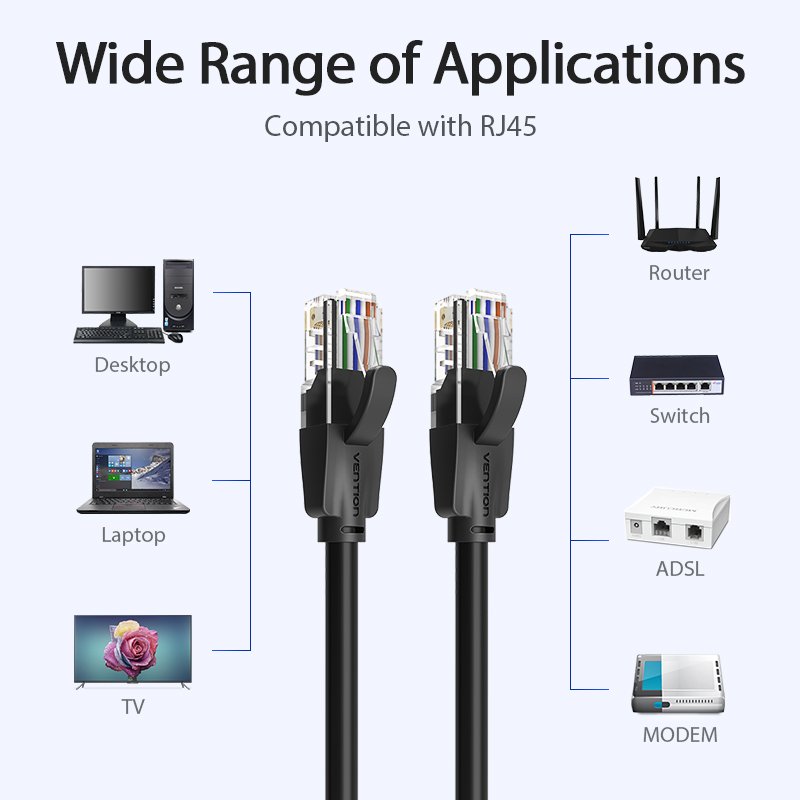 Vention Кабел LAN UTP Cat.6 Patch Cable - 2M Black - IBEBH, IBEBH