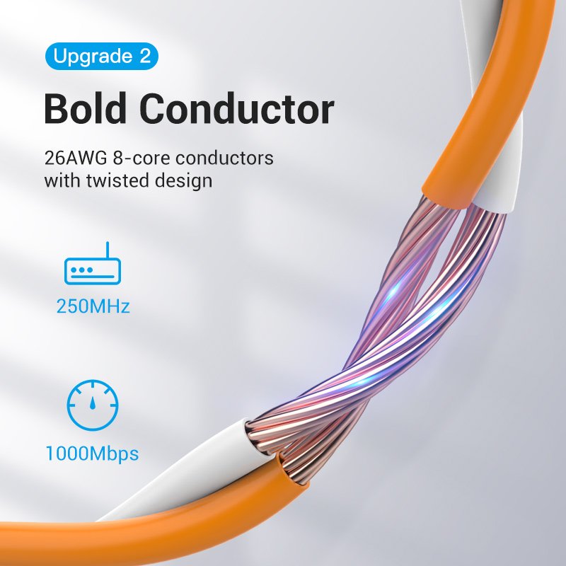 Vention Кабел LAN UTP Cat.6 Patch Cable - 2M Orange - IBEOH, IBEOH