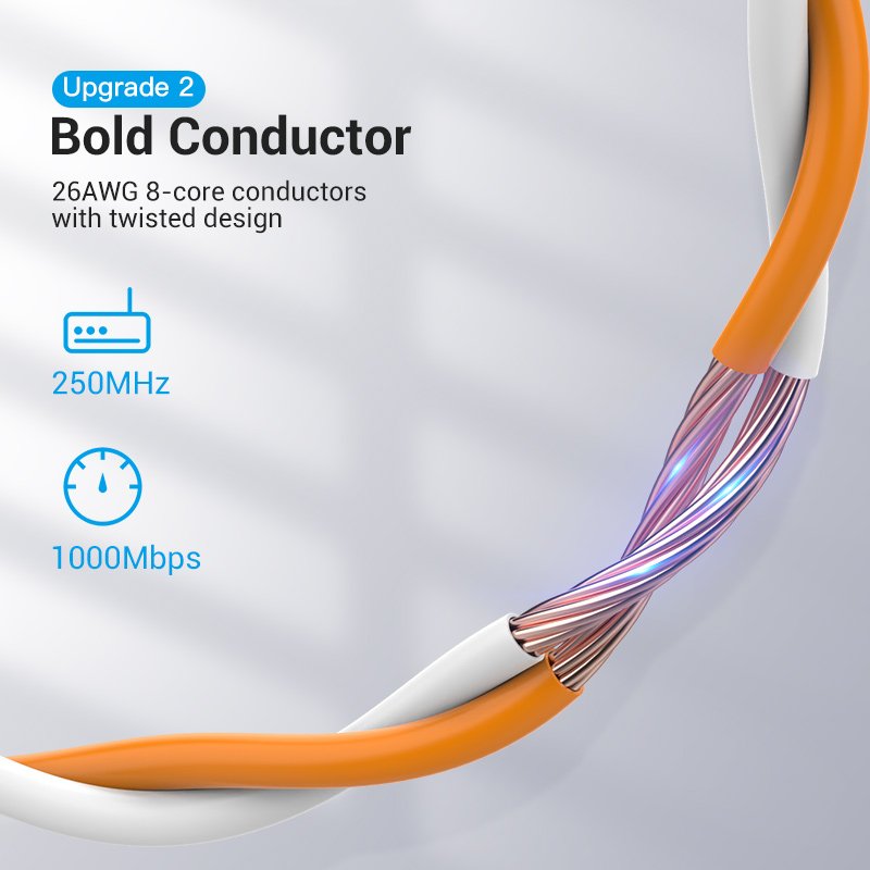 Vention Кабел LAN UTP Cat.6 Patch Cable - 2M Red - IBERH, IBERH