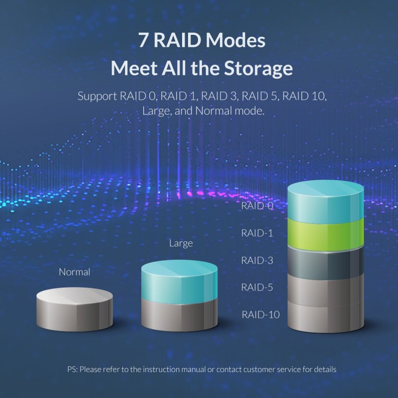 Orico докинг станция Storage - HDD Dock - 4 BAY with RAID, Aluminium - 9548RU3, 9548RU3-EX-EU-BK-BP