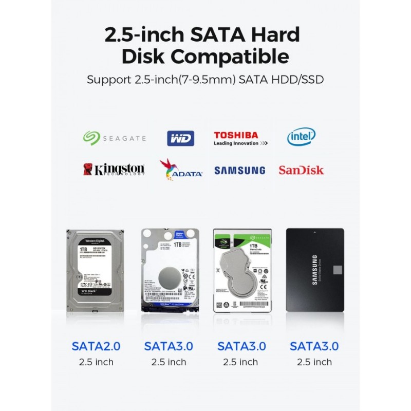 Orico външна кутия за диск Storage - Case - 2.5 inch 5Gbps USB-C Transparent - TX25C3-GY-BP, TX25C3-GY-BP