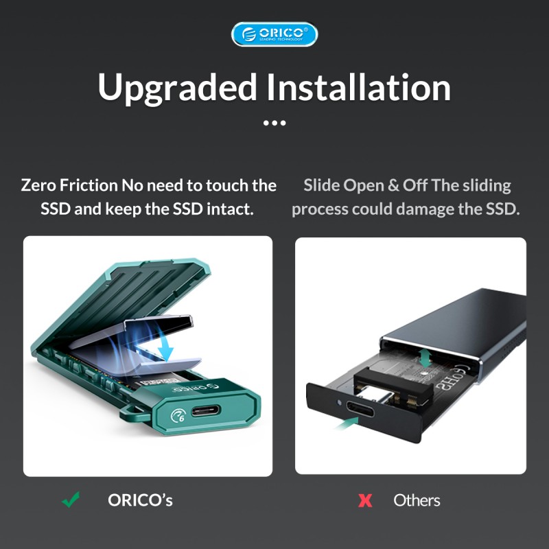 Orico външна кутия за диск Storage - Case - M.2 NVMe M-key 10 Gbps Space Gray - MM2C3-G2-GY, MM2C3-G2-GY-BP