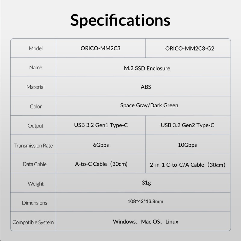 Orico външна кутия за диск Storage - Case - M.2 NVMe M-key 10 Gbps Space Gray - MM2C3-G2-GY, MM2C3-G2-GY-BP
