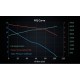 Arctic сървърен вентилатор Server Fan 120x120x38 Dual Ball - S12038-4K - ACFAN00296A, ACFAN00296A