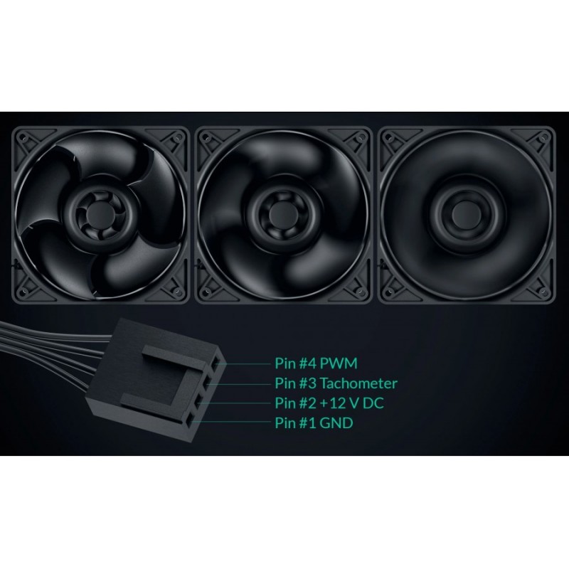 Arctic сървърен вентилатор Server Fan 120x120x38 Dual Ball - S12038-4K - ACFAN00296A, ACFAN00296A