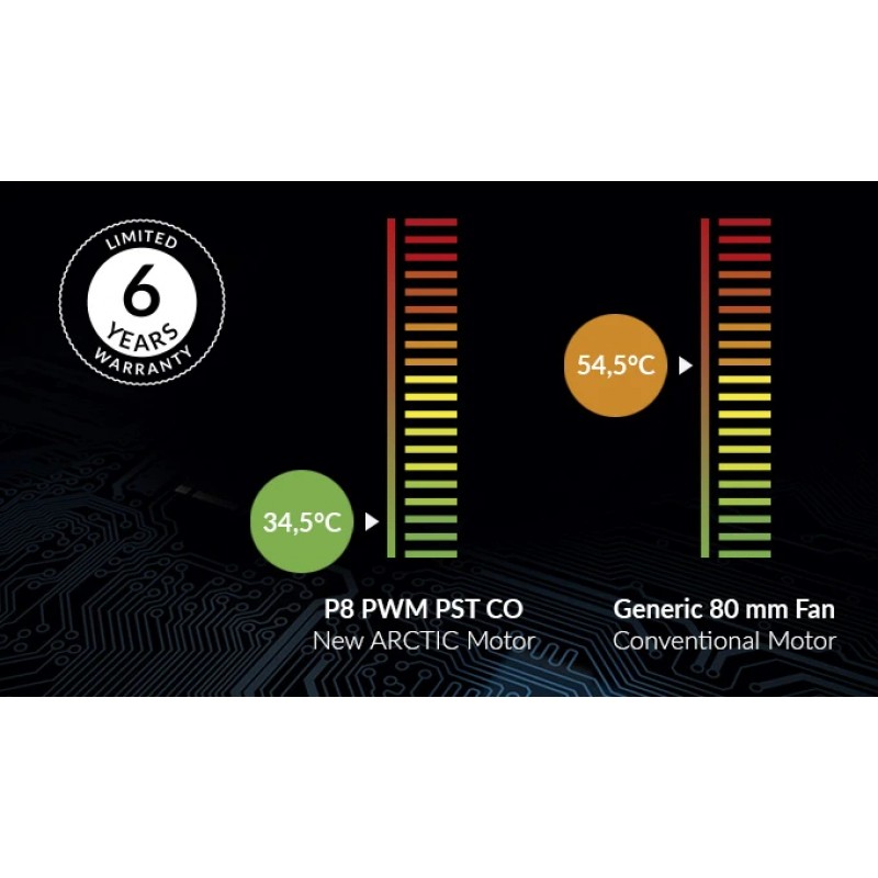 Arctic вентилатор Fan 80mm P8 PWM PST CO - black/black - 200-3000rpm