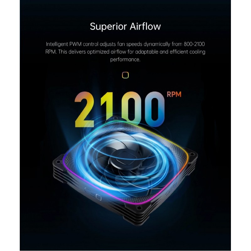 Geometric Future Комплект вентилатори Fan Pack 3-in-1 140 mm, Reversed - Squama 2503RB-14 Black, GEO-2503RB-14
