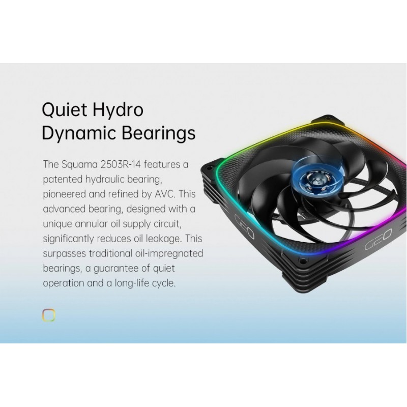 Geometric Future Комплект вентилатори Fan Pack 3-in-1 140 mm, Reversed - Squama 2503RB-14 Black, GEO-2503RB-14