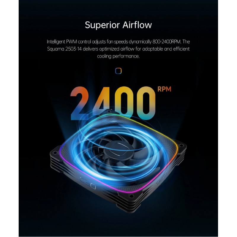 Geometric Future Комплект вентилатори Fan Pack 3-in-1 140 mm - Squama 2503B-14 Black, GEO-2503B-14-PACK