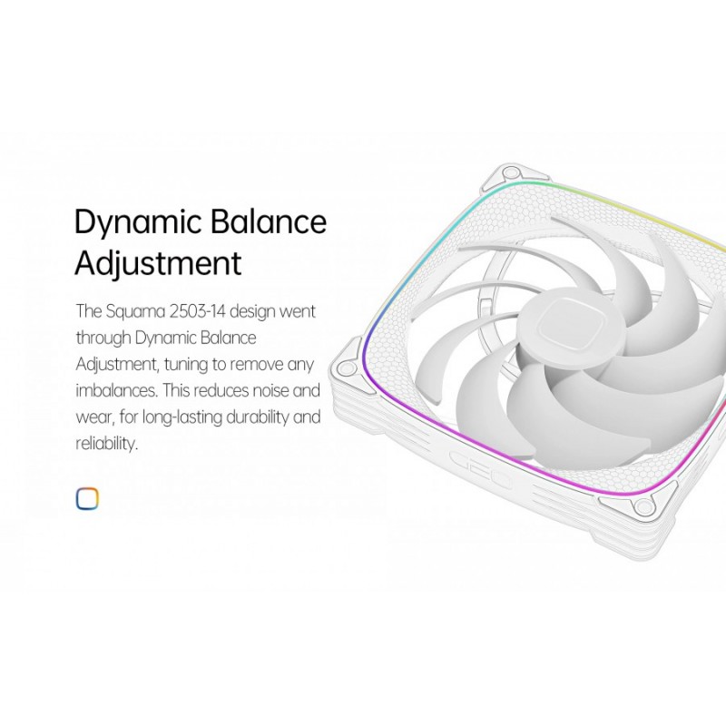Geometric Future Комплект вентилатори Fan Pack 3-in-1 140 mm - Squama 2503W-14 White, GEO-2503W-14-PACK