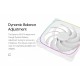 Geometric Future Комплект вентилатори Fan Pack 3-in-1 140 mm - Squama 2503W-14 White, GEO-2503W-14-PACK