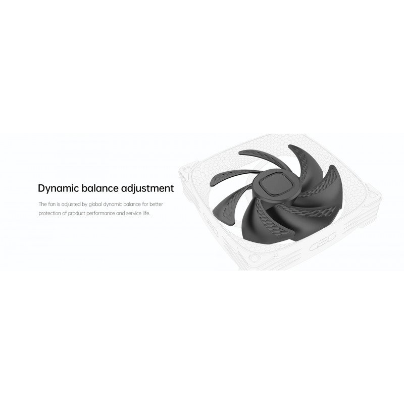 Geometric Future Комплект вентилатори Fan Pack 3-in-1 - Squama 2503B, 1F2503B312000